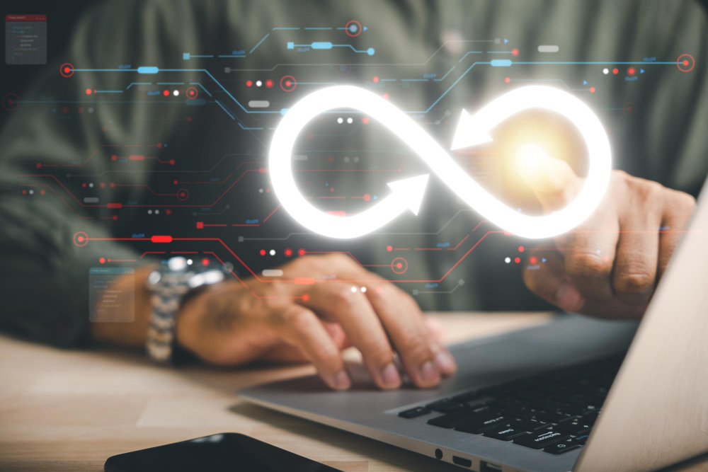 DevOps trends